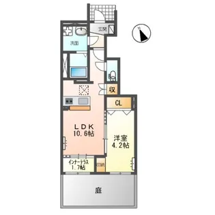 仮)スターテラスⅡ千駄塚【1階】の間取り