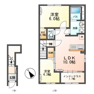 (仮)間々田アパート【2階】の間取り
