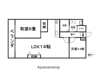 キャッスル古河【2C号室】の間取り