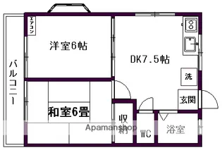 茨城県古河市桜町【アパート】の間取り