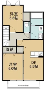プランドール【2階】の間取り
