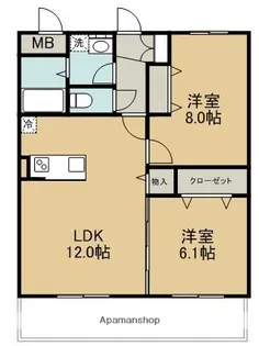 ラグゼナ千現【4階】の間取り