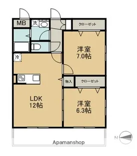 ラグゼナ千現【1階】の間取り