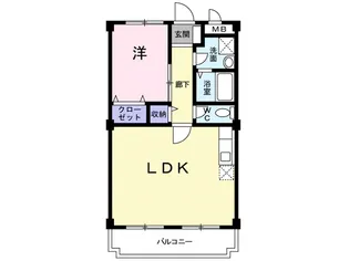 グリーンマンション【3階】の間取り