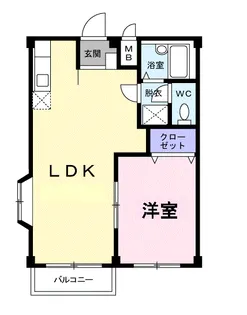 PLUMファミール2【2階】の間取り