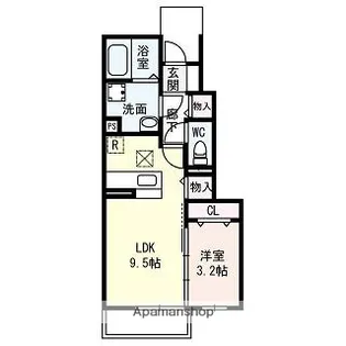 メイ アジュールD棟【1階】の間取り