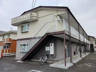 ピースフルさわB【1階】の外観