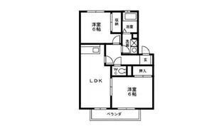 サンビレッジ花畑E【103号室号室】の間取り