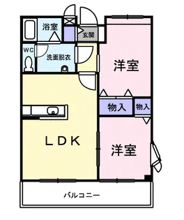 ウエスト・アヴェニュー【2階】の間取り