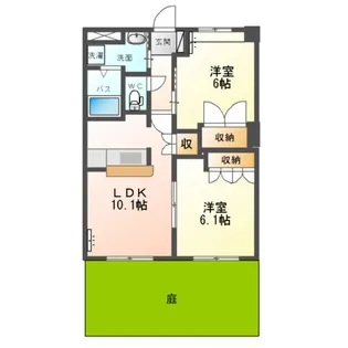 GRYFFINDORⅠ(グリフィンドール)【1階】の間取り