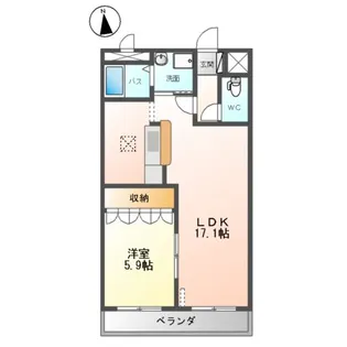 リバーフィールド【1階】の間取り