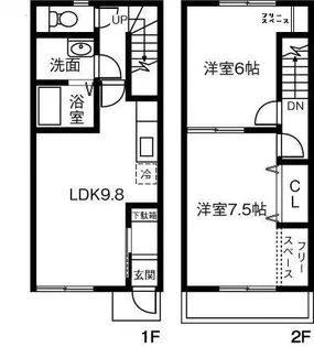 茨城県土浦市神立町【テラスハウス】の間取り