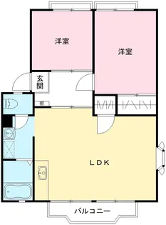 サンヴィレッジ【2階】の間取り