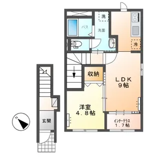 つくば市倉掛アパート(仮【2階】の間取り