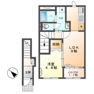 つくば市倉掛アパート(仮【2階】の間取り