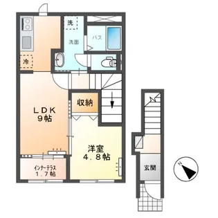 つくば市倉掛アパート(仮【2階】の間取り