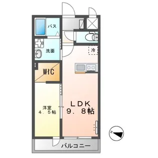 つくば市酒丸アパート(仮【2階】の間取り