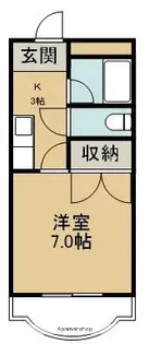 エトワール姫宮【102号室】の間取り