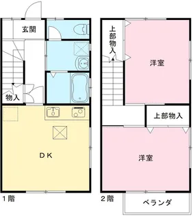 HITコート E【102号室号室】の間取り