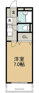 SCUBE新守谷【2階】の間取り