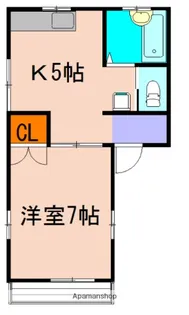 ハリガエハイツ【2階】の間取り