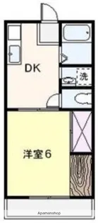 プルミエールエビハラ パーソンズ B【2階】の間取り