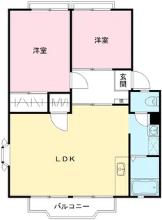 サンヴィレッジ【1階】の間取り
