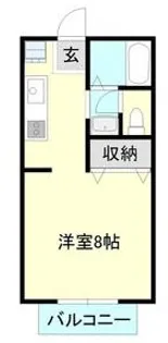 ヂュウファンズ戸頭 A棟【202号室号室】の間取り
