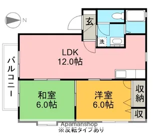 グリーンヴィラ宮原【2階】の間取り