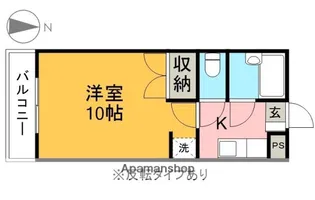カスティールイン宇都宮【507号室】の間取り