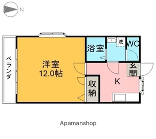 ラ・ベルクール【106号室】の間取り