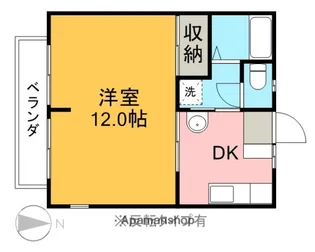 コーポアリエスカ【101号室】の間取り