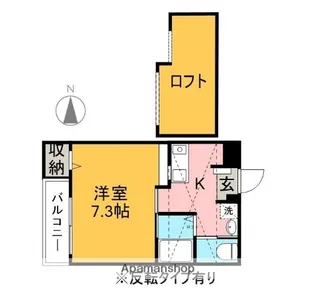 田川ハイツⅡ【302号室】の間取り