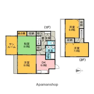栃木県宇都宮市北若松原2丁目【一戸建】の間取り