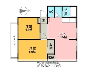 セゾン・イースト【201号室】の間取り