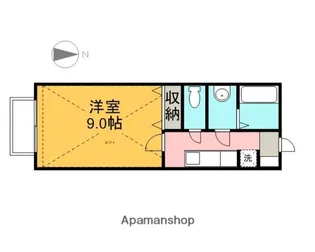 イースタン鶴田【8号室】の間取り