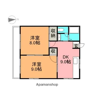 光陽ハイツ【201号室】の間取り