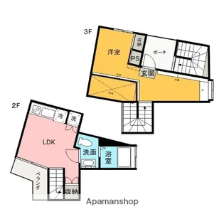 K−FLATS【D号室】の間取り