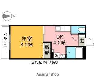 ハイムナカモリⅡ【106号室】の間取り