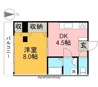 中山ハイツ(駅前通り3丁目)【303号室】の間取り