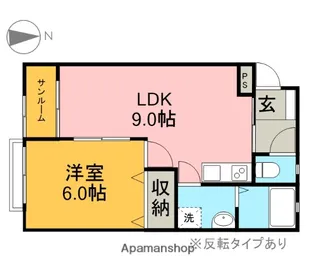 ハイツSE B棟【2階】の間取り