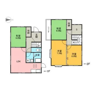 栃木県宇都宮市八幡台【一戸建】の間取り