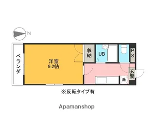 ルネス・コラールペルラ【206号室】の間取り