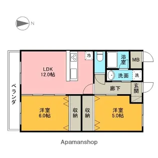 ファーストアベニュー【2階】の間取り