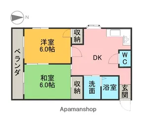コーポ・グリンデルバルド【2階】の間取り