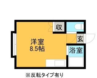レジデンス高橋【106号室】の間取り
