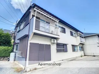 泉コーポの画像