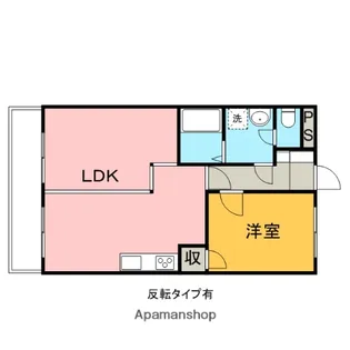 DOGLOVER’S桜館【206号室】の間取り