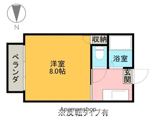 くろかわハイツ【302号室】の間取り