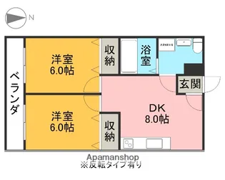 陽東GARDEN【201号室】の間取り